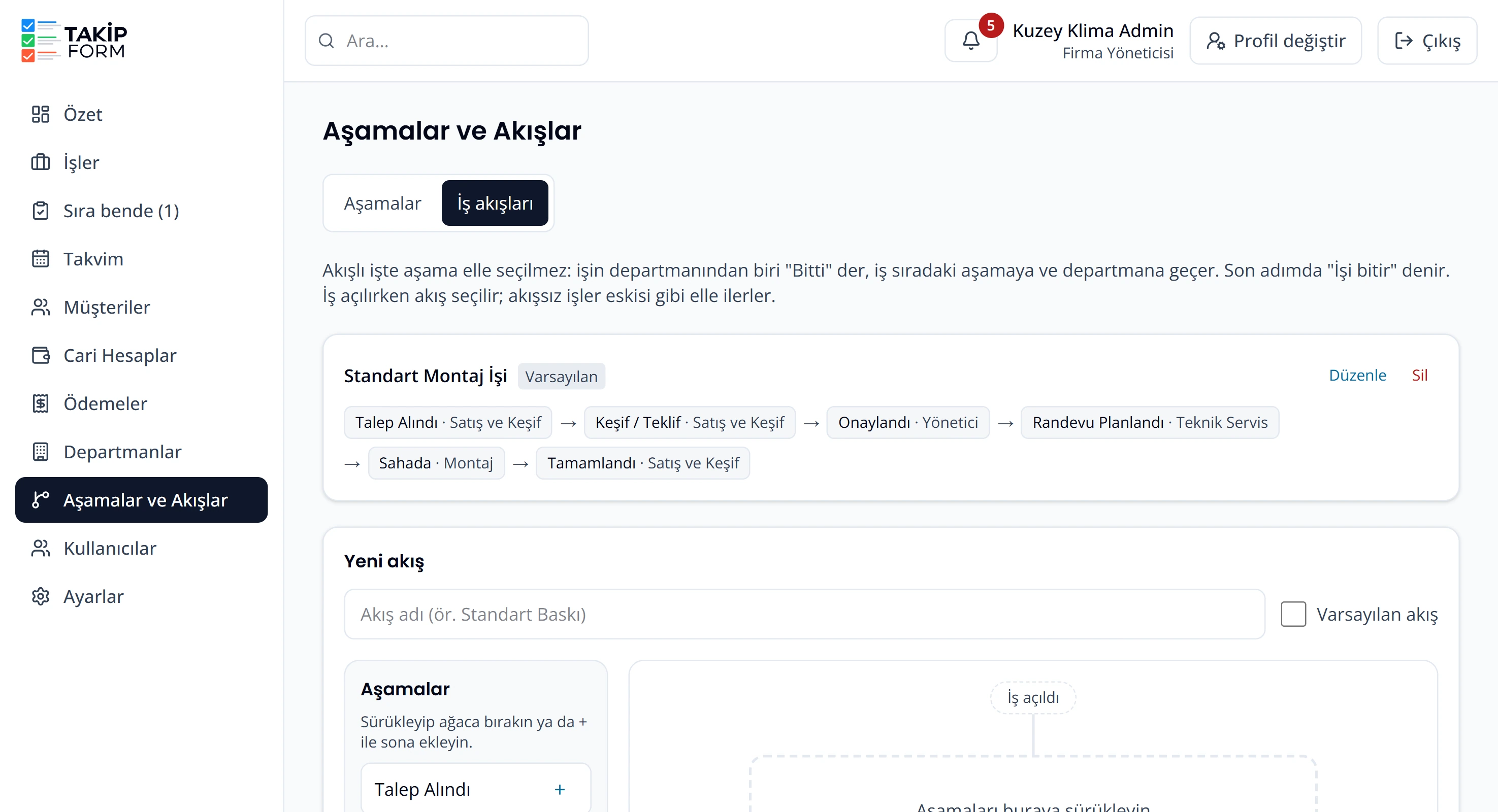 Aşamalar ve Akışlar: Talep Alındı'dan Tamamlandı'ya, her adımın sorumlu departmanıyla tasarlanmış iş akışı